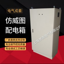 仿威圖控制箱 PS單開門、雙開門控制柜 內外門平光雙色 配電柜